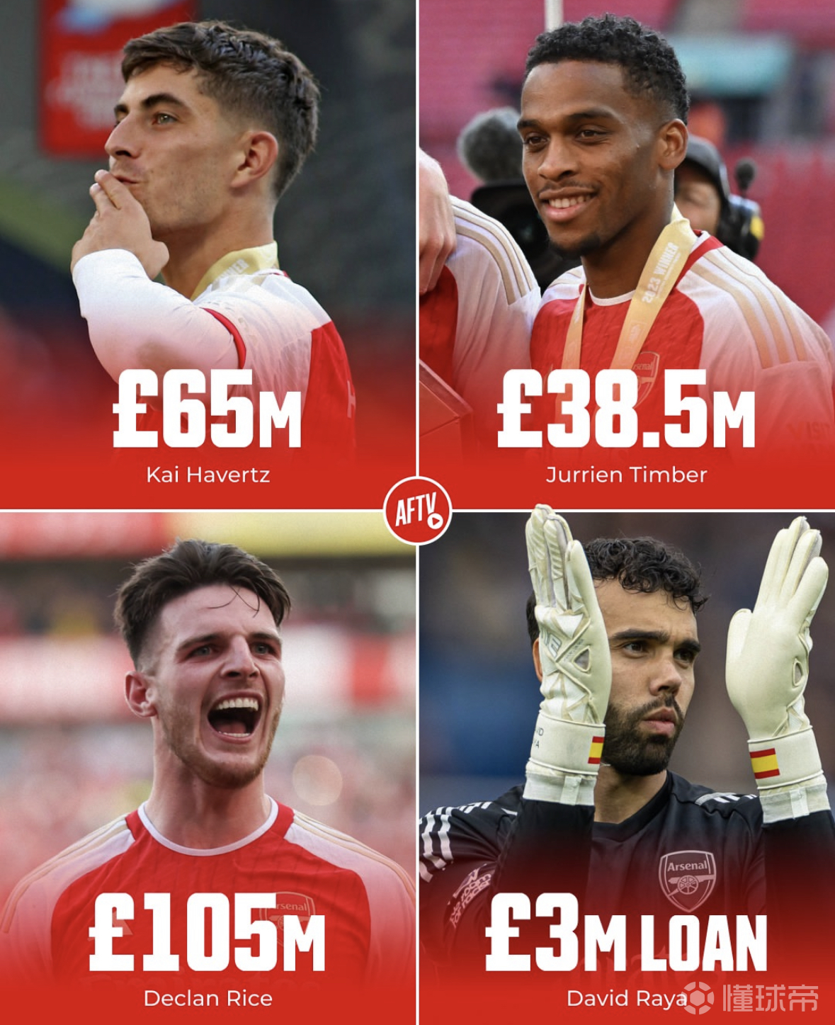 阿森纳新援在训练中展现出潜力